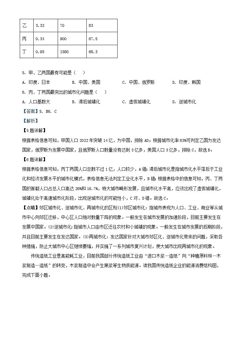 浙江省金华市十校2023_2024学年高三地理上学期11月模拟试题含解析第3页