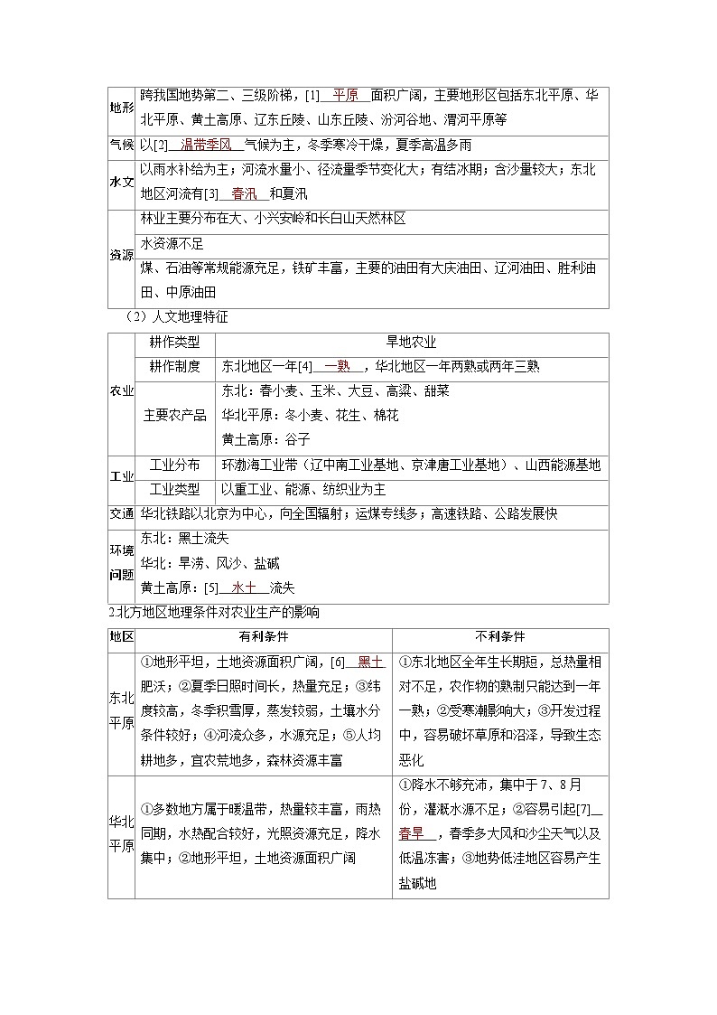 备战2025年高考地理精品教案第五部分区域地理第二章中国地理第2讲中国地理分区(Word版附解析)第2页