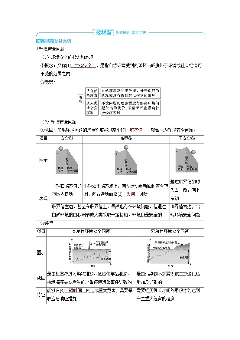 备战2025年高考地理精品教案第四部分资源、环境与国家安全第三章环境安全与国家安全(Word版附解析)第2页