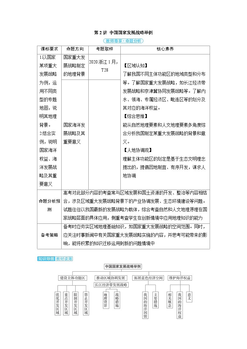 备战2025年高考地理精品教案第二部分人文地理第五章环境与发展第2讲中国国家发展战略举例(Word版附解析)第1页