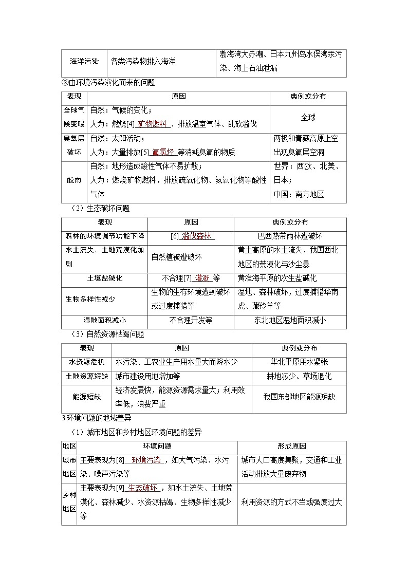 备战2025年高考地理精品教案第二部分人文地理第五章环境与发展第1讲人地协调发展(Word版附解析)第3页