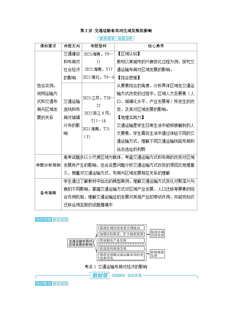 备战2025年高考地理精品教案第二部分人文地理第四章交通运输布局与区域发展第2讲交通运输布局对区域发展(Word版附解析)第1页