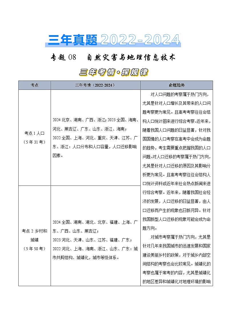 三年高考真题(2022-2024)分类汇编 地理 专题08人口、乡村与城镇 含解析第1页