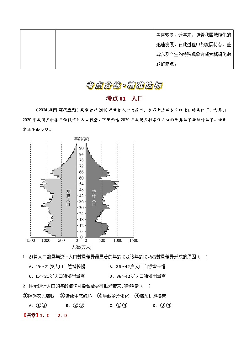 三年高考真题(2022-2024)分类汇编 地理 专题08人口、乡村与城镇 含解析第2页