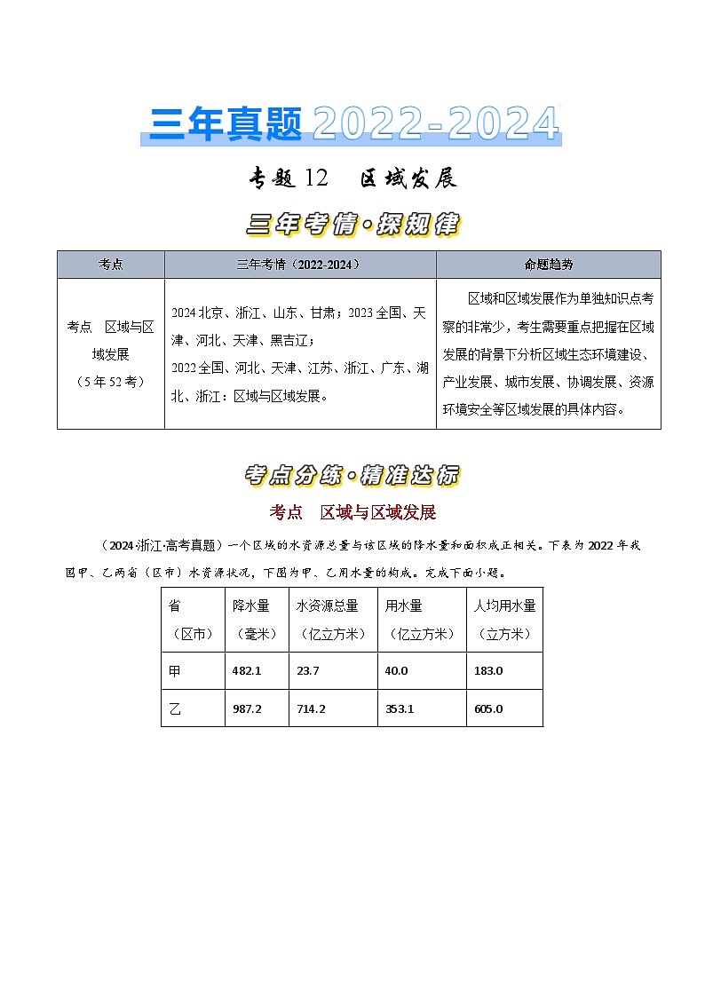 三年高考真题(2022-2024)分类汇编 地理 专题12区域发展 含解析第1页