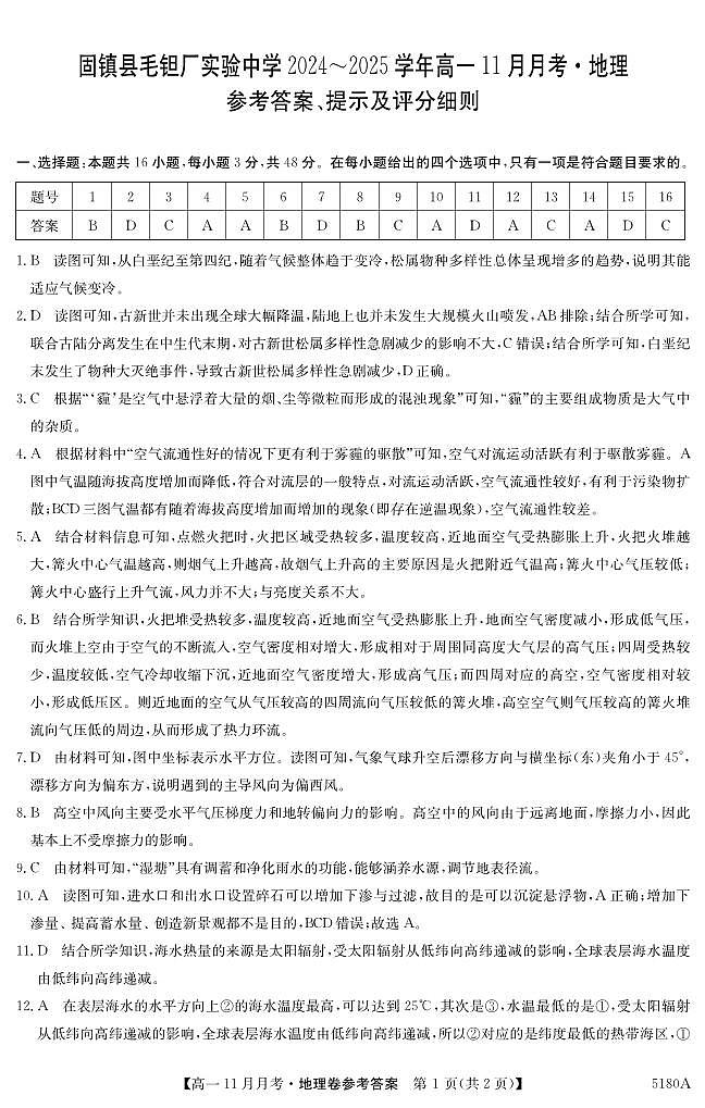 安徽省蚌埠市固镇县毛钽厂实验中学2024-2025学年高一上学期11月月考试地理试题答案第1页