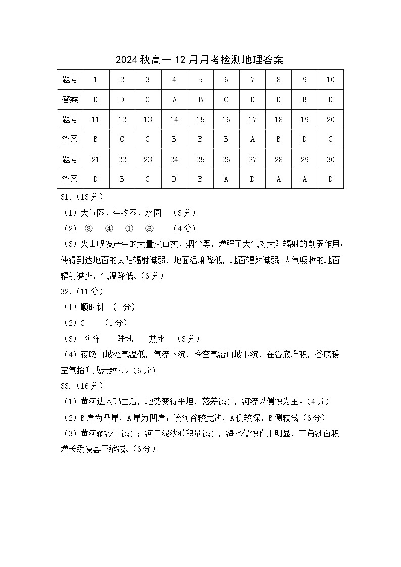 高一年級12月月考檢測地理答案第1頁