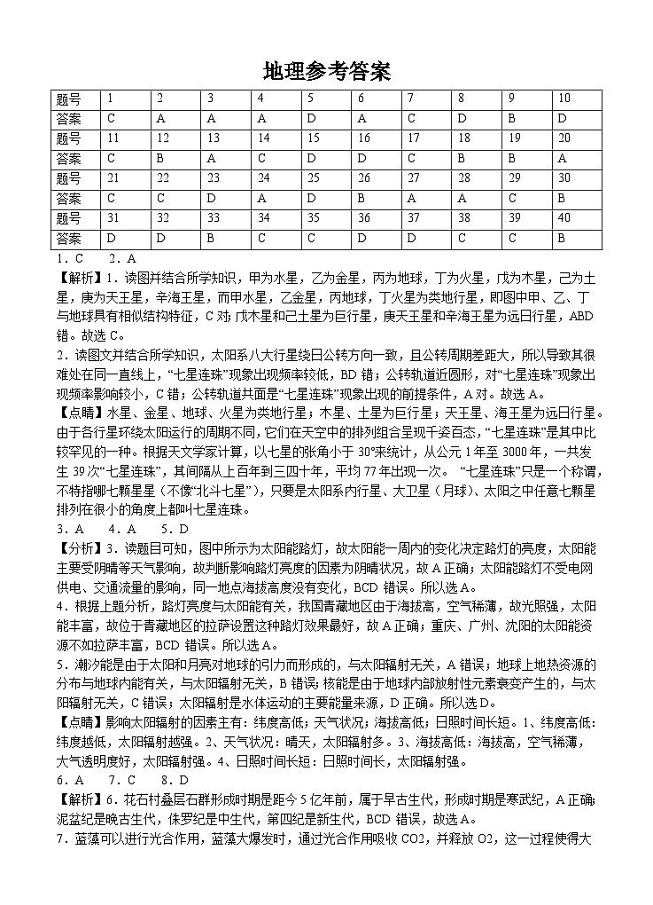 地理答案第1页