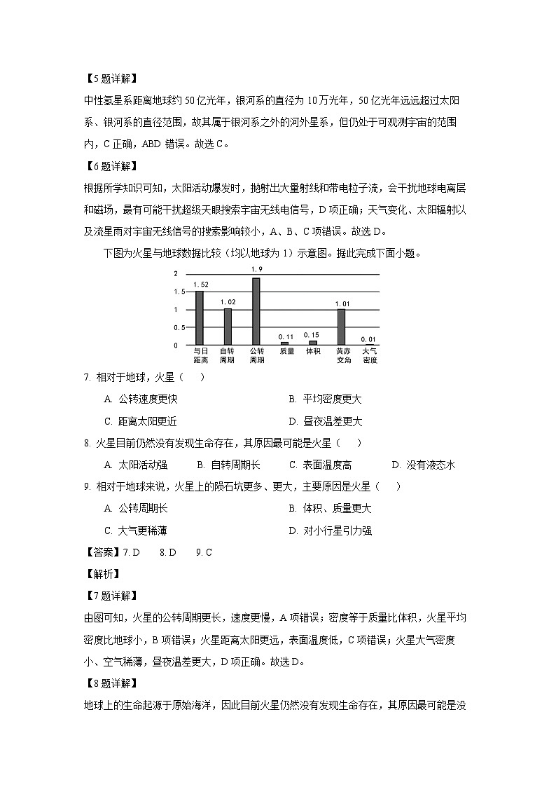 2024-2025学年辽宁省县域重点高中协作体高一(上)10月份质量监测地理试卷(解析版)第3页