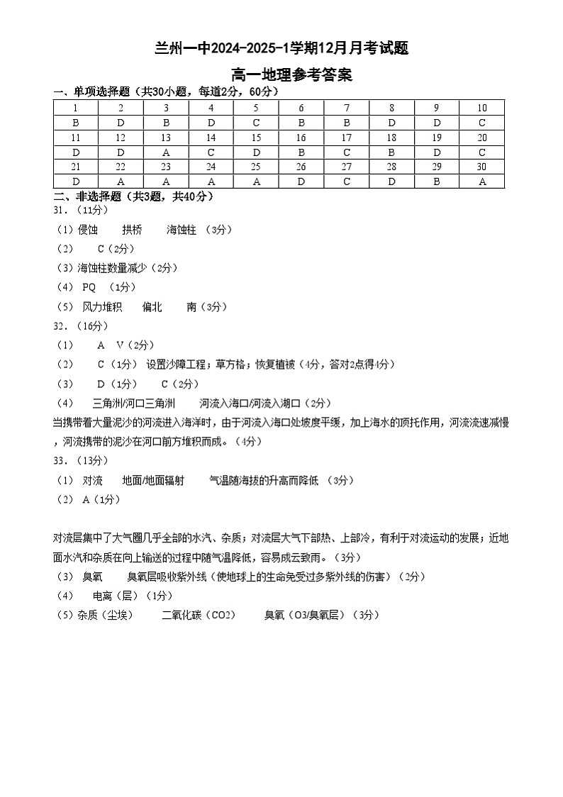 2024-2025-1学期高一年级12月考地理答案第1页