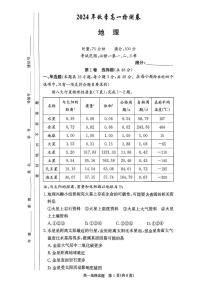 湖南省(炎德英才大联考)长沙市长郡中学等校2024-2025学年高一上学期第三次月考地理试题