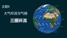 中图版2020高中地理选择性必修1主题6大气环流与气候课件