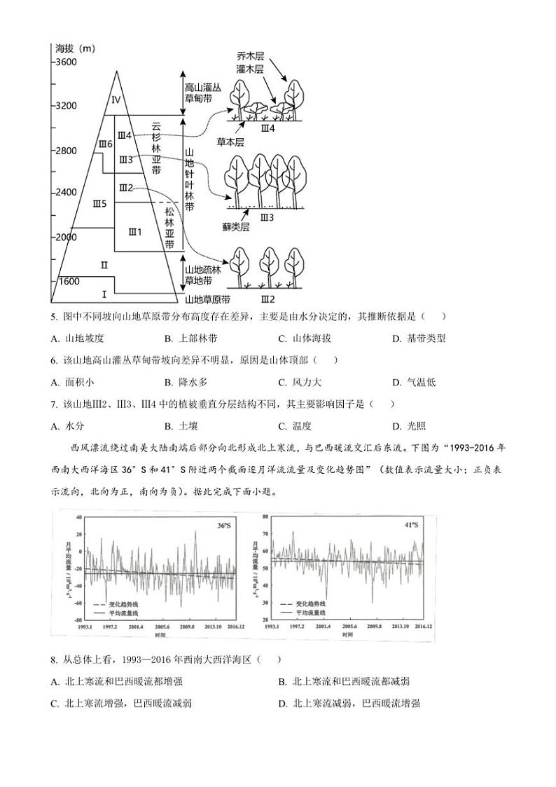 2023年新高考真题江苏卷地理试卷(含答案)第3页