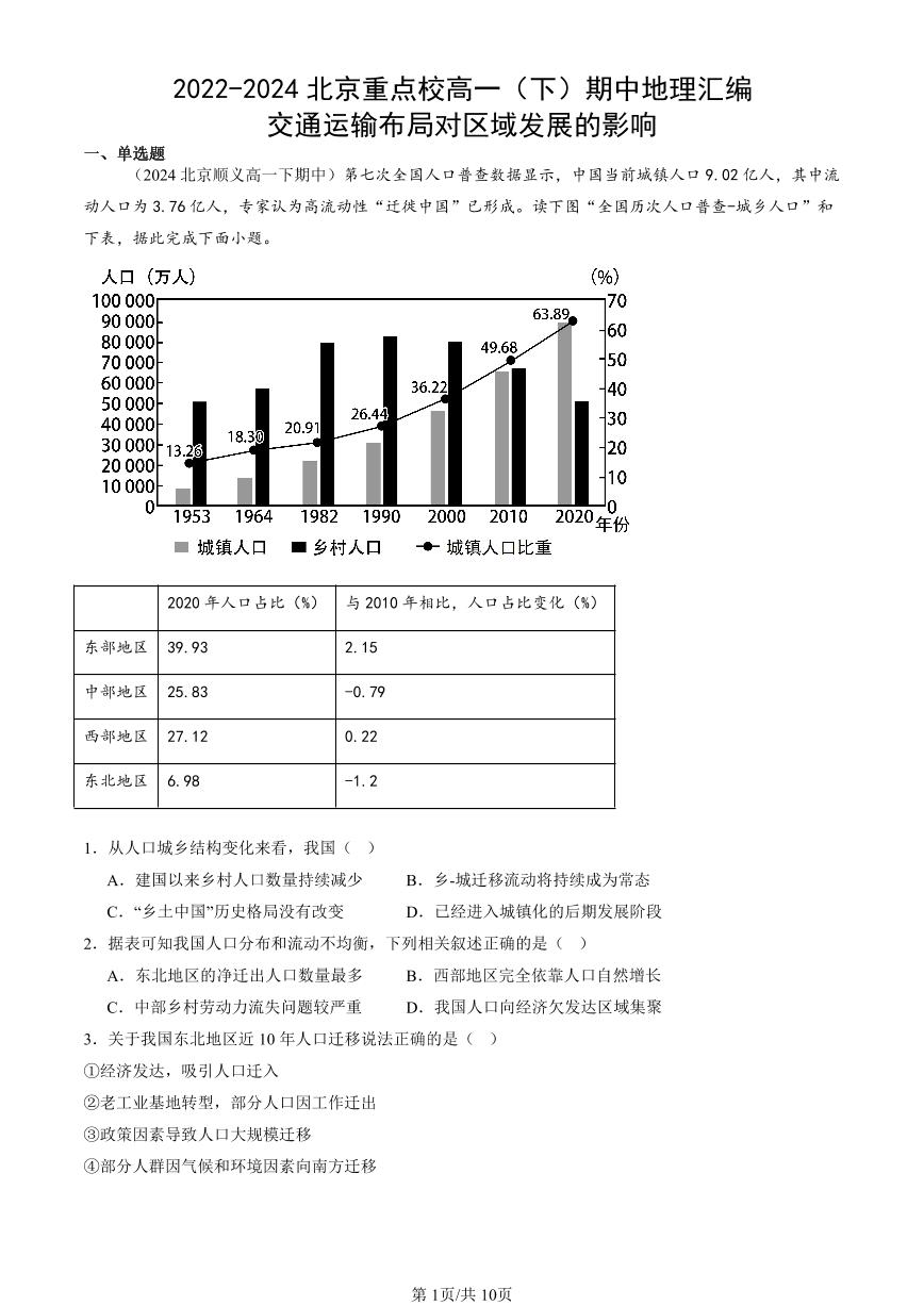 2022-2024北京重点校高一（下）期中真题地理汇编：交通运输布局对区域发展的影响