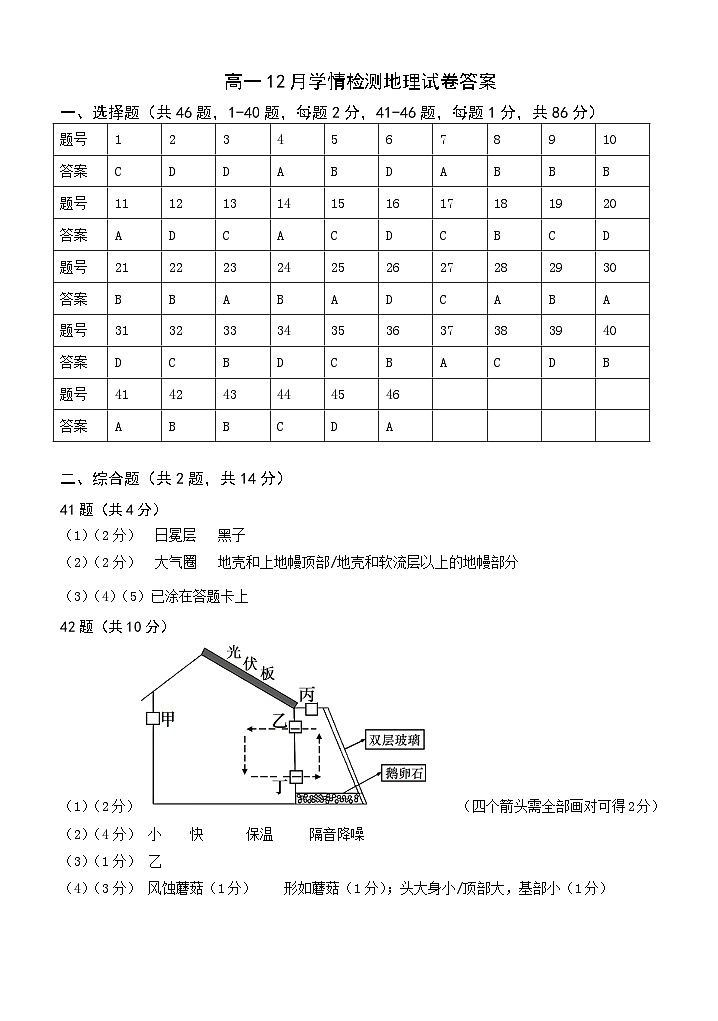 江苏省扬州市八校2024-2025学年高一上学期12月学情检测地理答案第1页