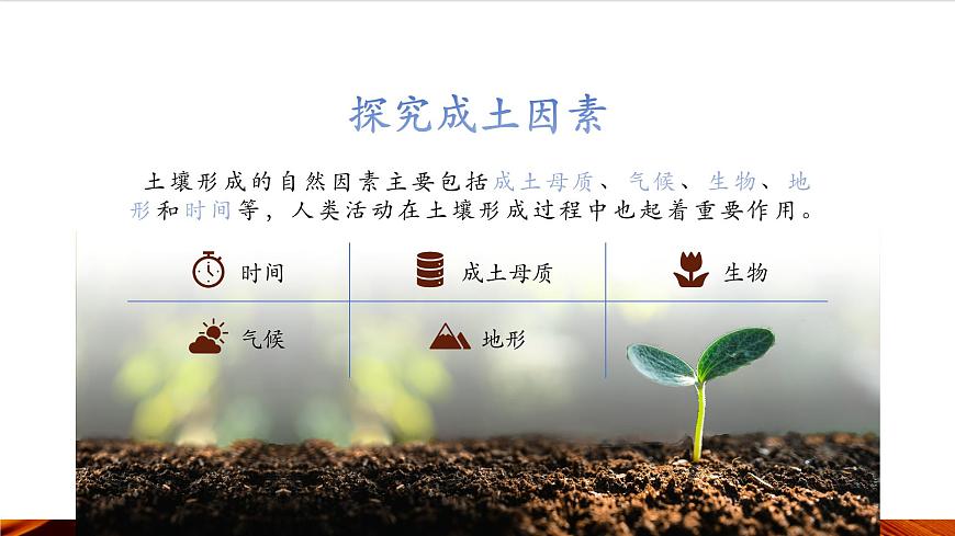 《土壤的形成》第6頁