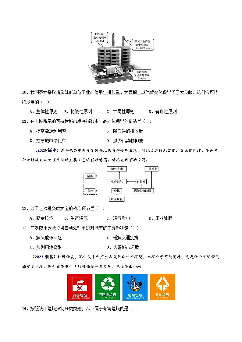 专题11 环境与发展(原卷版)第3页