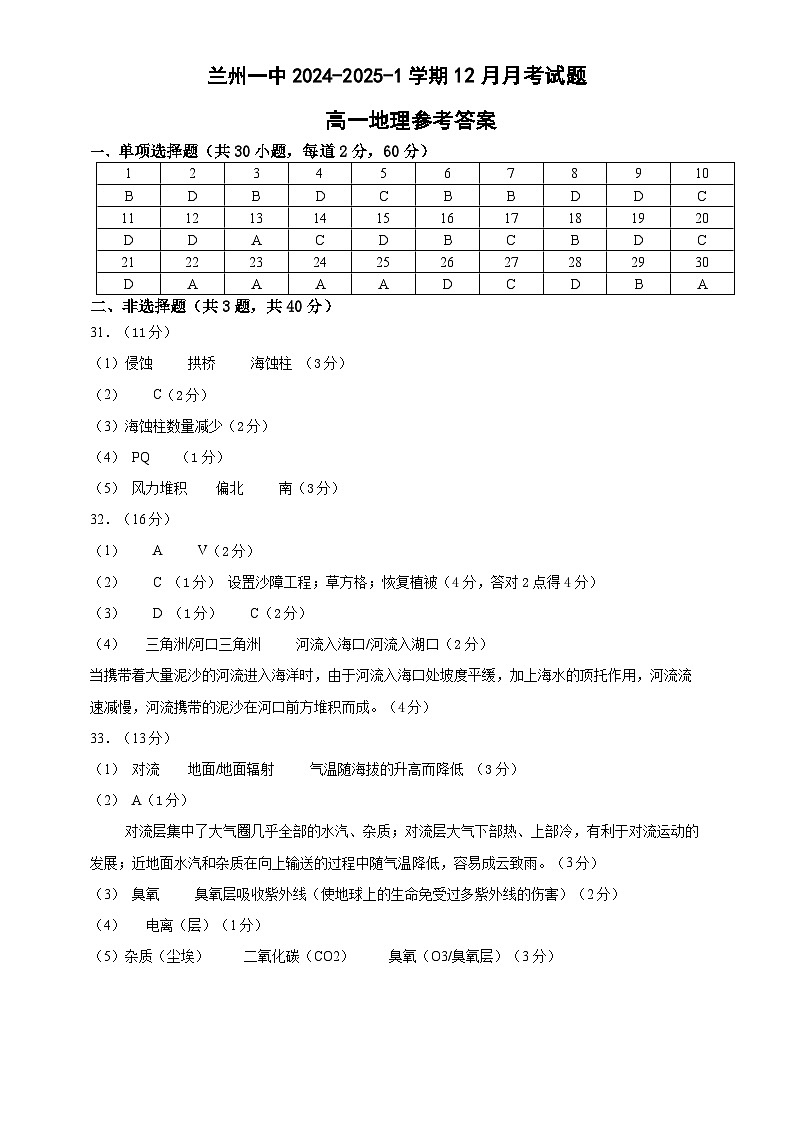 2024-2025-1学期高一年级12月考地理答案第1页