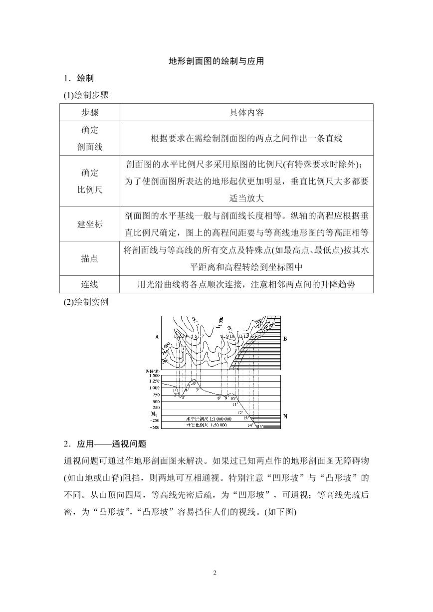 高考地理读图题解题技巧讲义