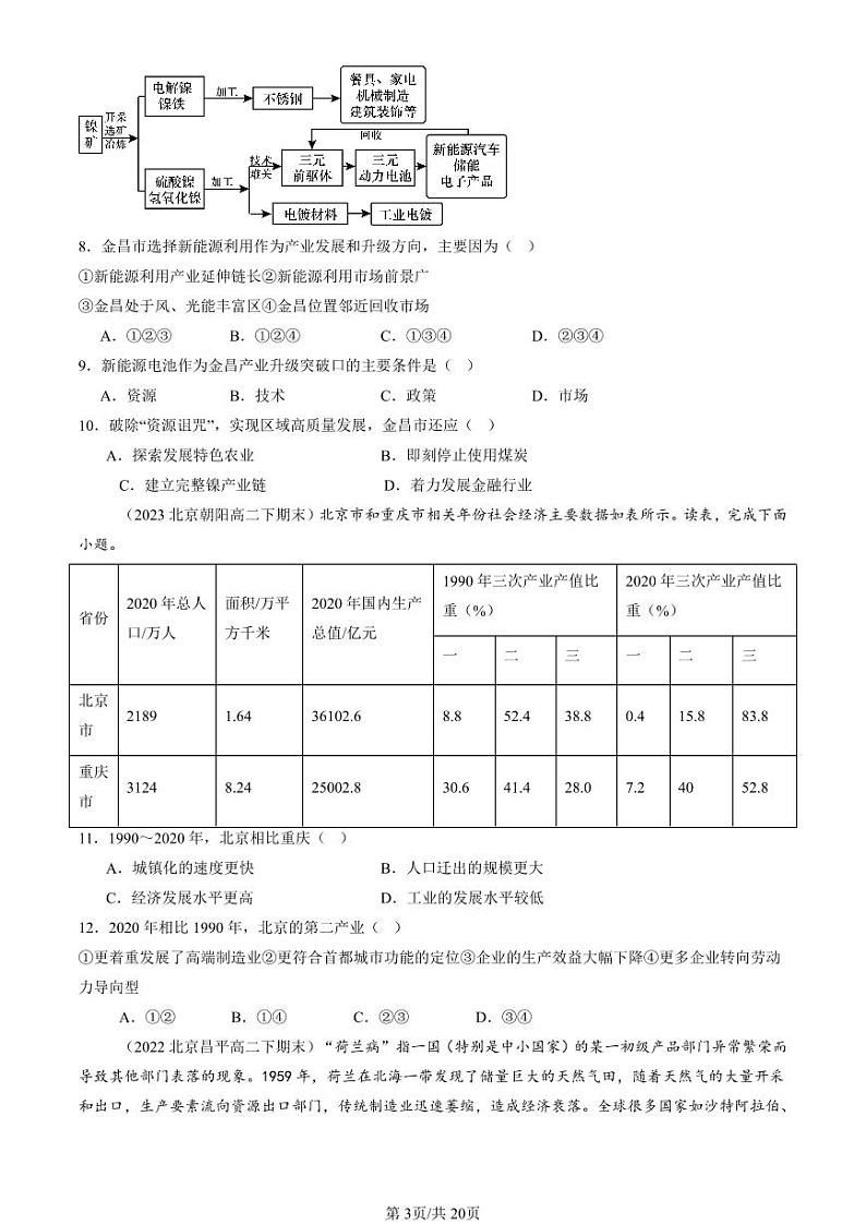 2022-2024北京重点校高二(下)期末真题地理汇编:工业区位因素及其变化第3页