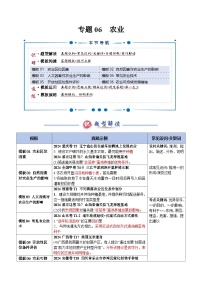 专题06 农业（答题模板）-2025年高考地理答题技巧与模板构建讲义