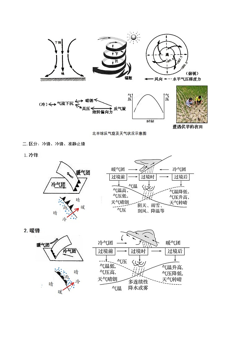 重难点专题03 天气系统与气象灾害-2025年高考地理 热点 重点 难点 专练(上海专用)(解析版)第3页