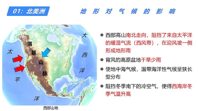 备战2025年高考地理二轮专题复习课件49世界地理分区·美洲、大洋洲第4页