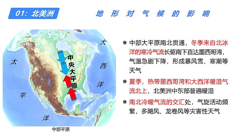 备战2025年高考地理二轮专题复习课件49世界地理分区·美洲、大洋洲第5页