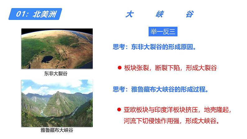 备战2025年高考地理二轮专题复习课件49世界地理分区·美洲、大洋洲第8页