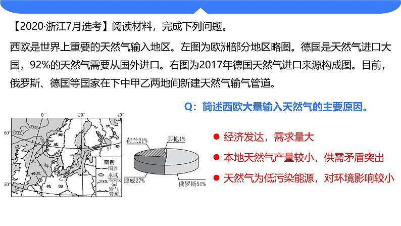 备战2025年高考地理二轮专题复习课件42资源的跨区域调配—以南水北调为例第7页