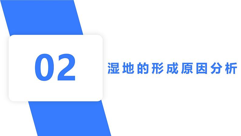 备战2025年高考地理二轮专题复习课件36湿地破坏(以洞庭湖为例)第7页