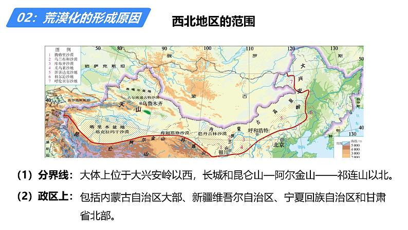 备战2025年高考地理二轮专题复习课件35区域荒漠化治理(以我国西北地区为例)第7页