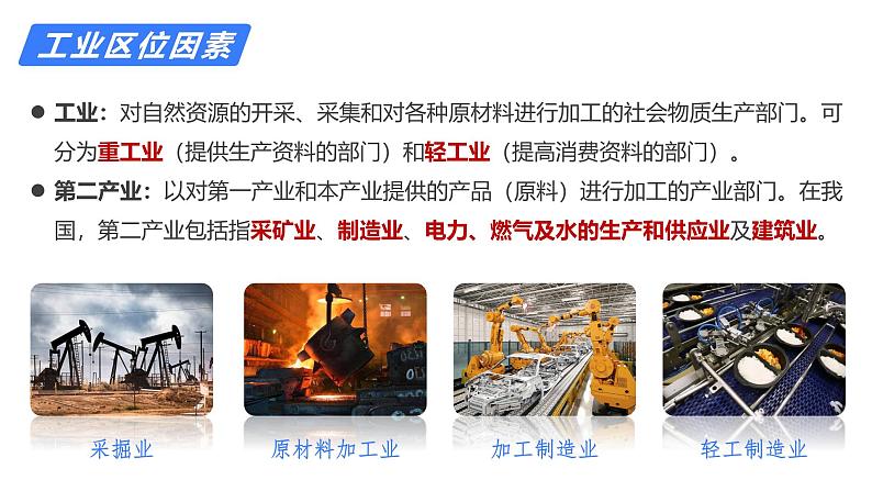 备战2025年高考地理二轮专题复习课件29工业区位选择第6页
