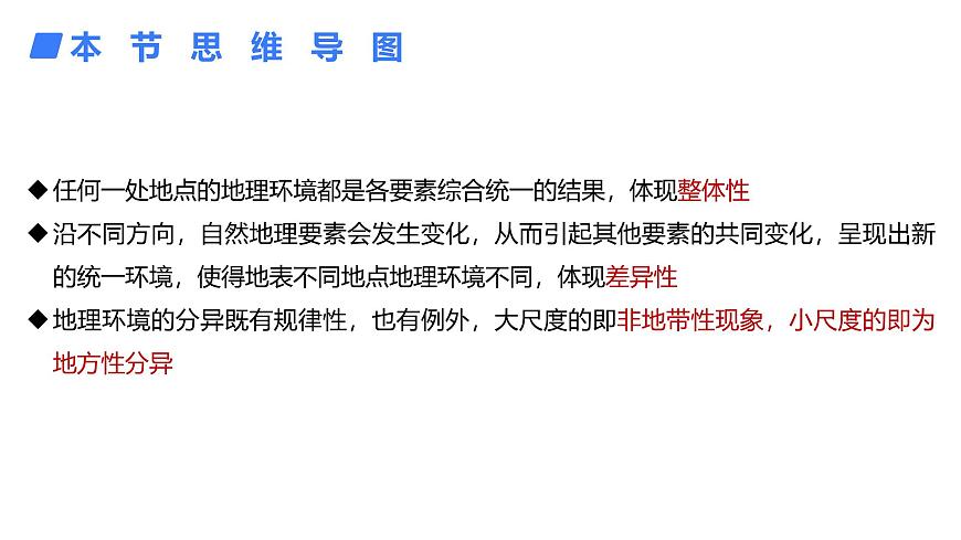 備戰(zhàn)2025年高考地理二輪專題復(fù)習(xí)課件19自然地理環(huán)境的差異性第5頁