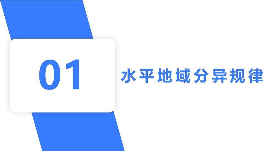 備戰(zhàn)2025年高考地理二輪專題復(fù)習(xí)課件19自然地理環(huán)境的差異性第6頁