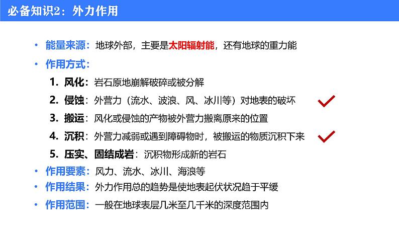 备战2025年高考地理二轮专题复习课件15外力作用与地貌第8页