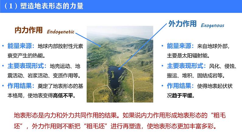 备战2025年高考地理二轮专题复习课件14内力作用与地貌第5页