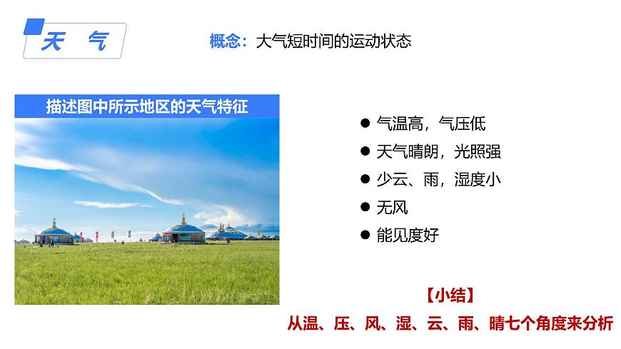 備戰(zhàn)2025年高考地理二輪專題復(fù)習(xí)課件10常見(jiàn)的天氣系統(tǒng)第5頁(yè)