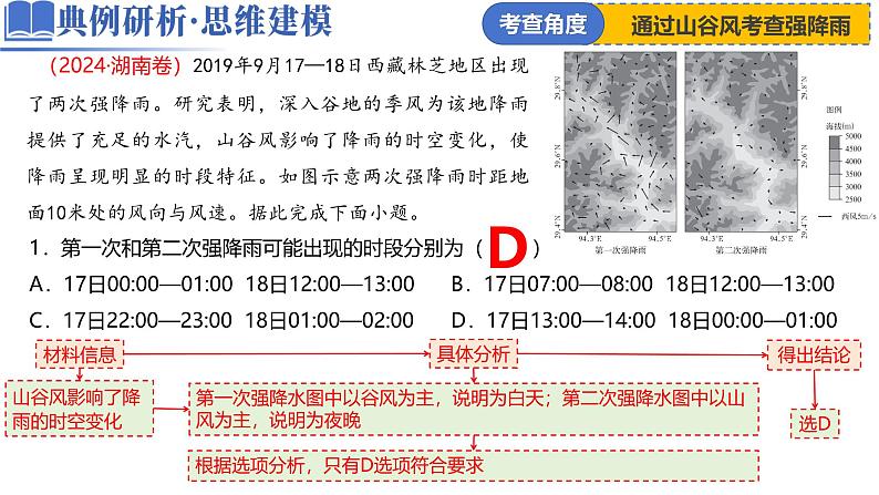 微专题 雨雾云(课件)-2025年高考地理二轮复习(新高考通用)第7页