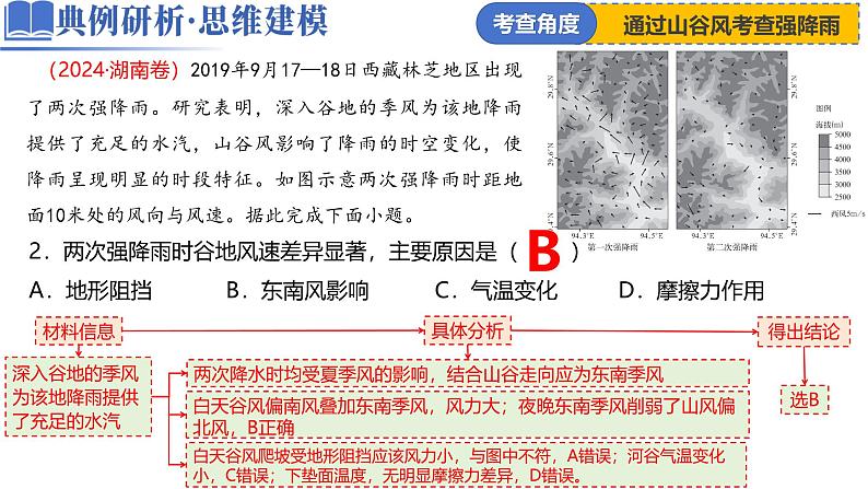 微专题 雨雾云(课件)-2025年高考地理二轮复习(新高考通用)第8页
