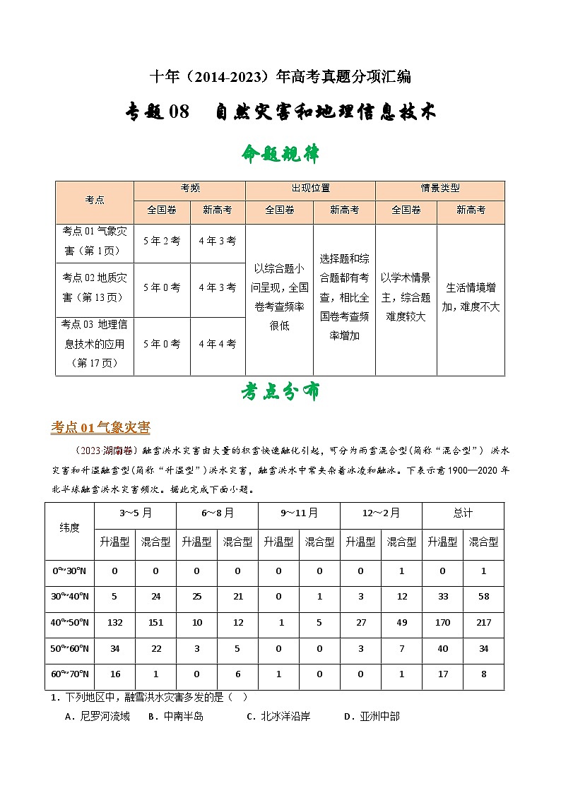 十年高考地理真题(2014-2023)分项汇编专题08自然灾害和地理信息技术(Word版附解析)第1页