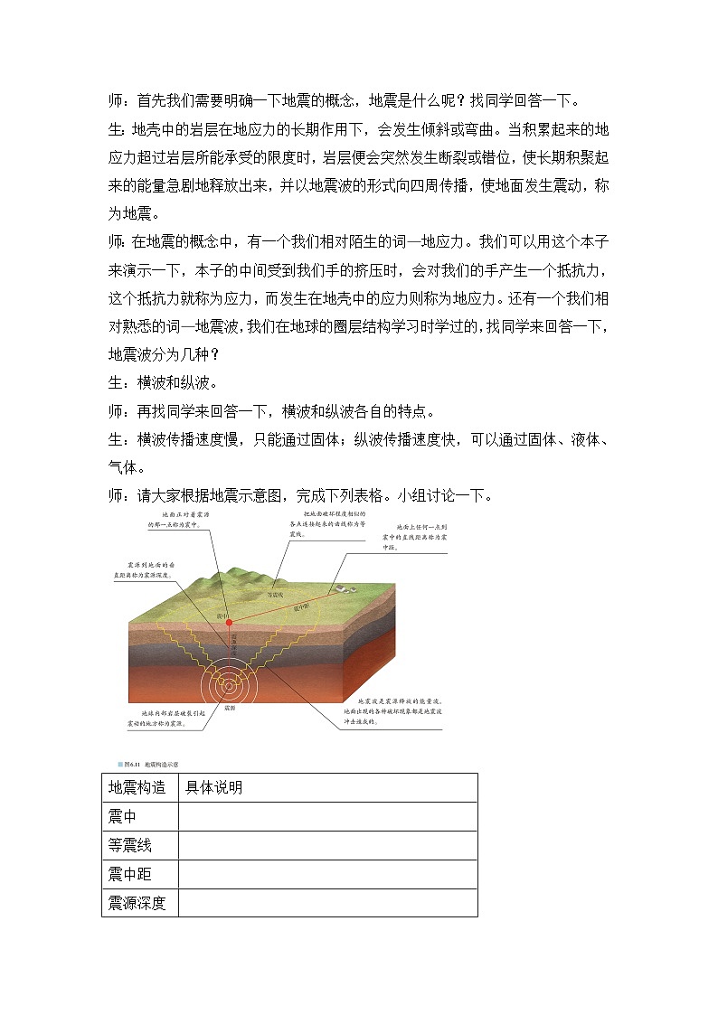 人教版高中地理必修第一冊(cè)6.2 地質(zhì)災(zāi)害 (1) 教案第2頁(yè)