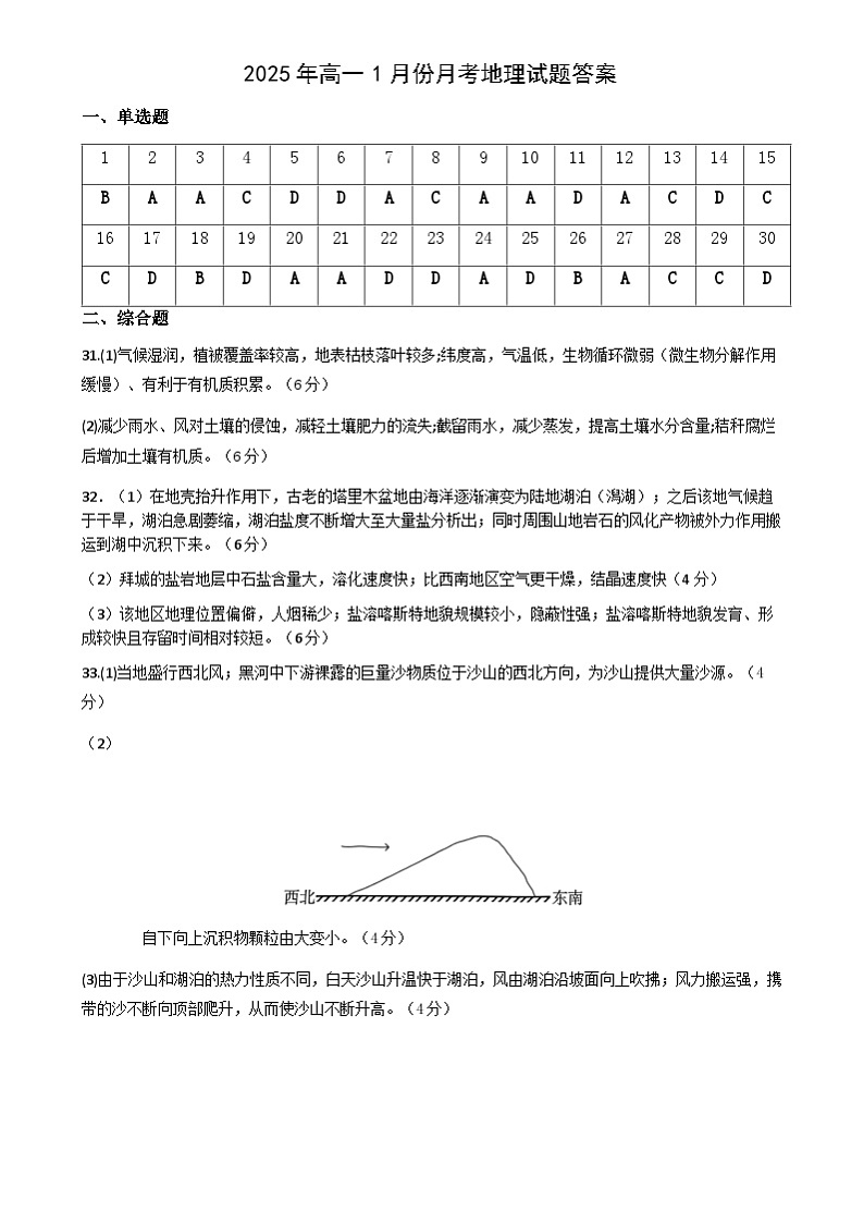 9-济宁市第一中学2025年1月高一质量检测-地理答案第1页