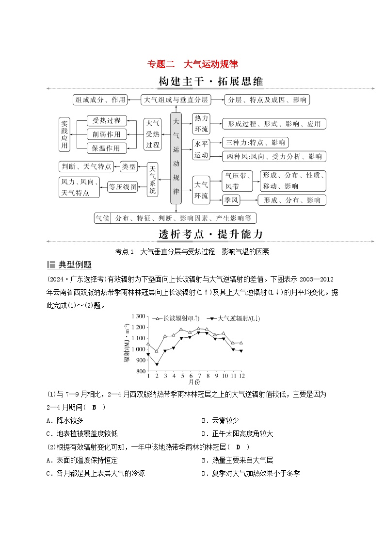 2025届高考地理二轮专题复习与测试第一部分专题篇专题二大气运动规律