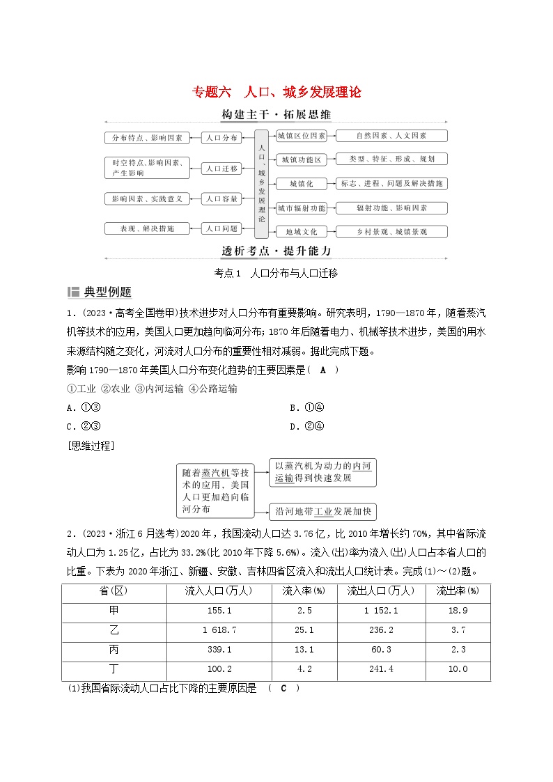 2025届高考地理二轮专题复习与测试第一部分专题篇专题六人口城乡发展理论