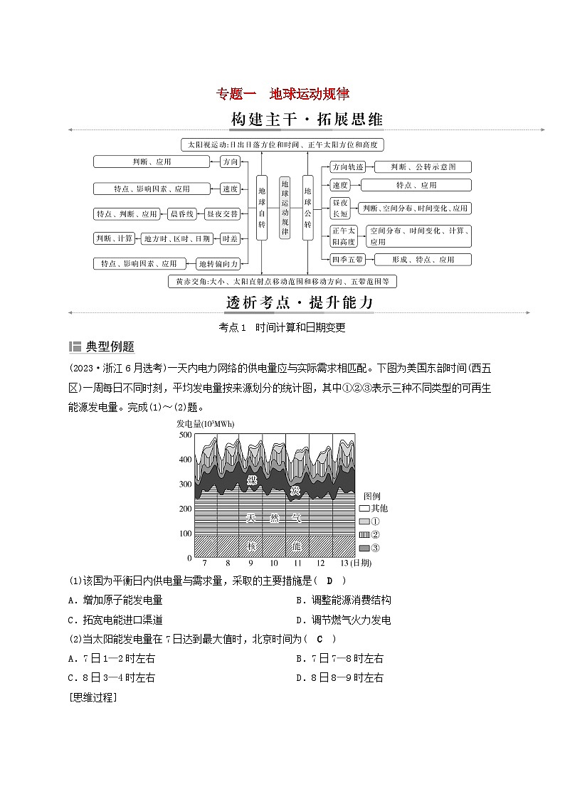 2025届高考地理二轮专题复习与测试第一部分专题篇专题一地球运动规律第1页