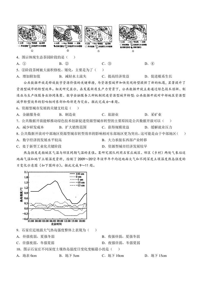 山西省三晋卓越联盟2025届高三上学期12月联考-地理试卷+答案第2页