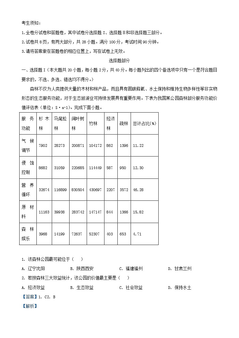 浙江省金华市2023_2024学年高三地理上学期12月联考试题含解析第1页