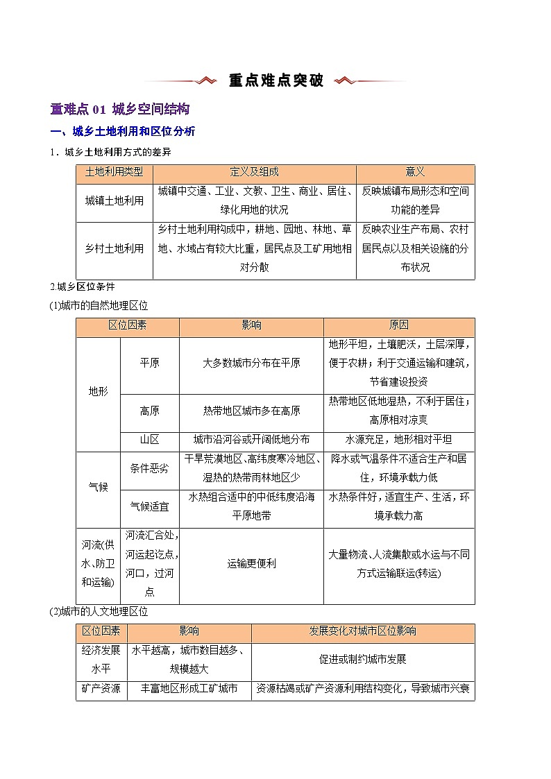重难点08 城镇与乡村-2025年高考地理 热点 重点 难点 专练(浙江专用)(原卷版)第3页