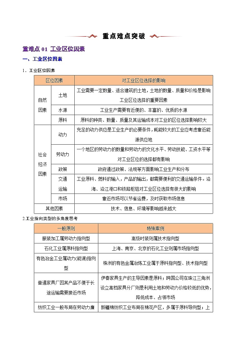 重难点10 工业生产活动-2025年高考地理 热点 重点 难点 专练(浙江专用)(原卷版)第3页